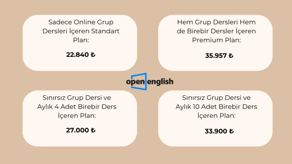 Open English fiyat bilgileri